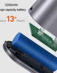 Illora | Ultra-Slim LED Desk Lamp with Touch Control & USB Charging