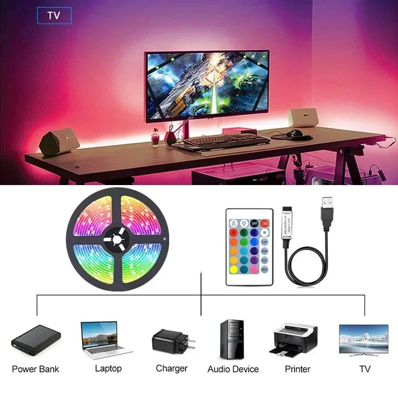 Solvora | Smart WiFi RGB LED Strip Lights with Remote &amp; App Control